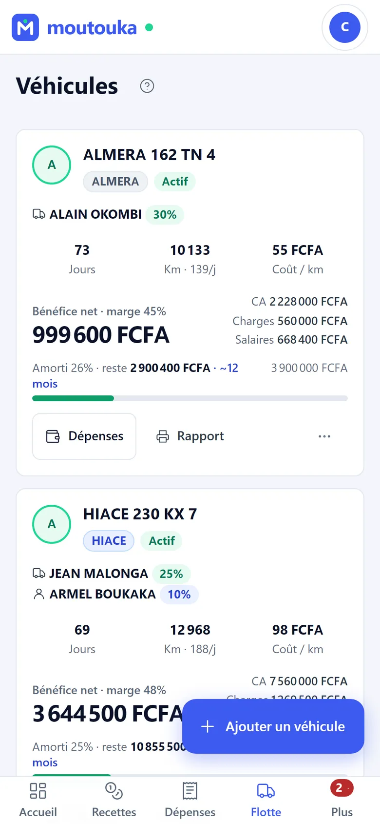 Les véhicules en cartes sur téléphone, avec leur note et leurs chiffres.